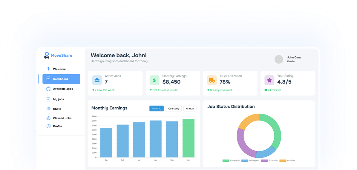 MoveShare Dashboard Preview